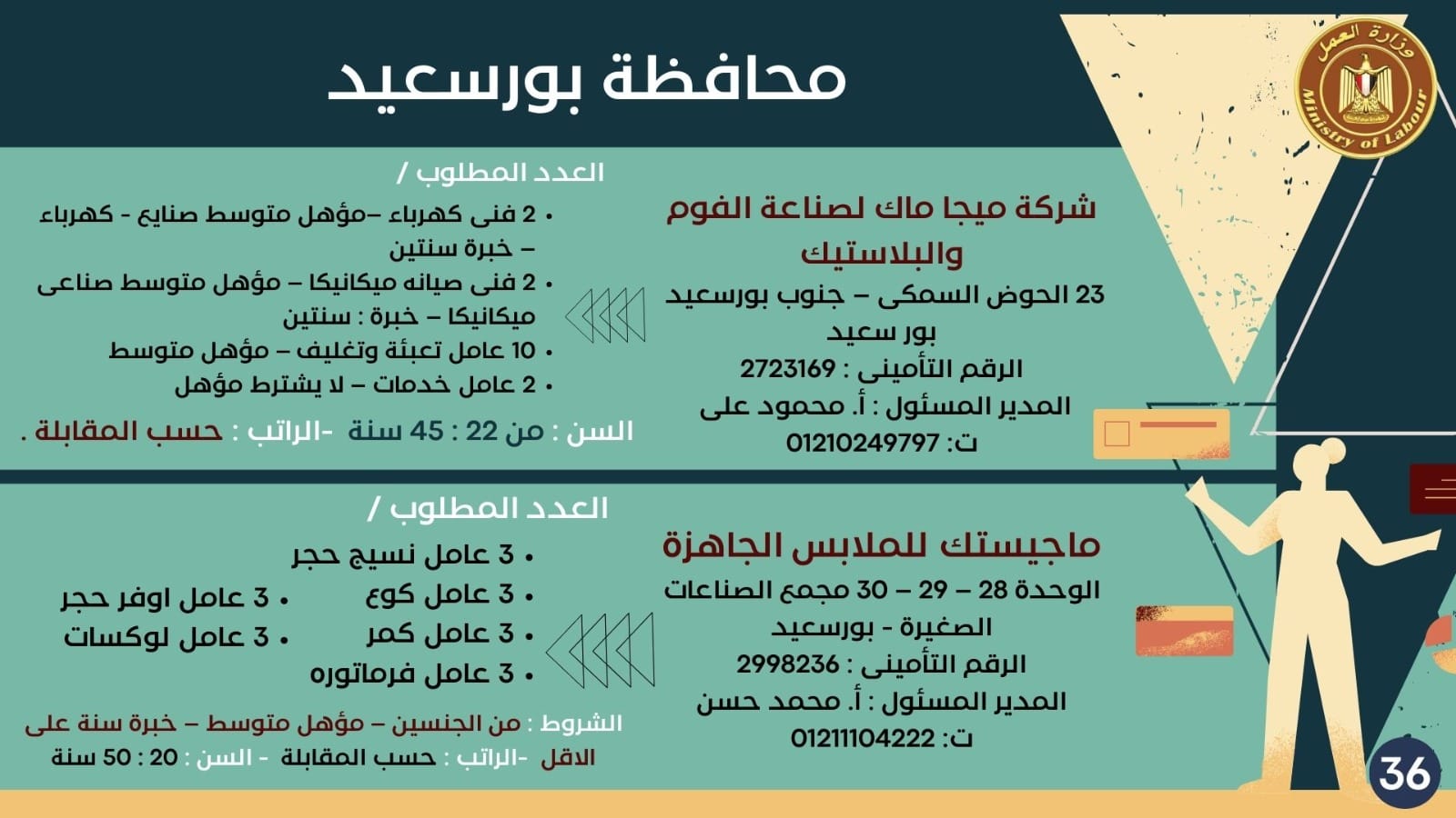 نشرة توظيف وزارة العمل (14)