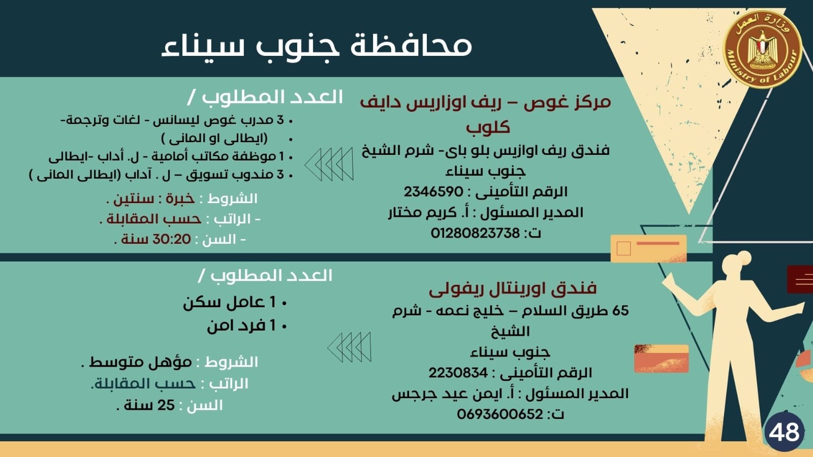 نشرة توظيف وزارة العمل (4)