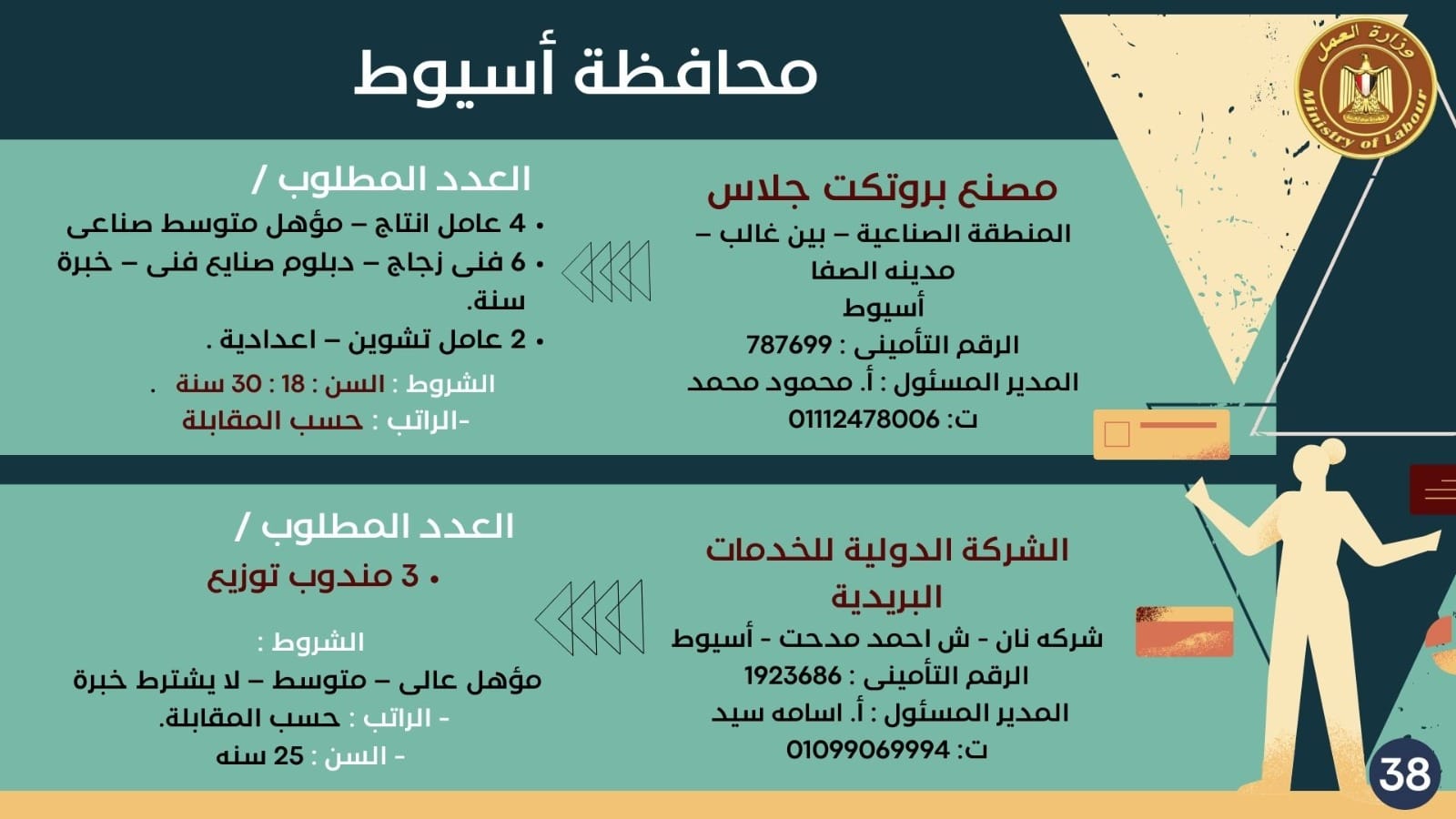 نشرة توظيف وزارة العمل (13)