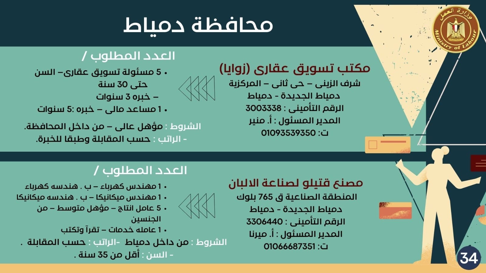 نشرة توظيف وزارة العمل (16)