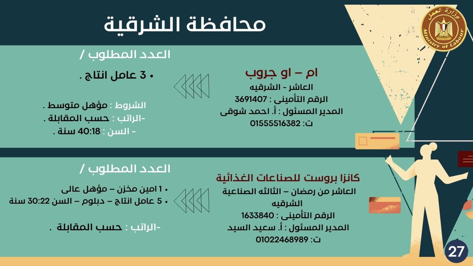 نشرة توظيف وزارة العمل (23)