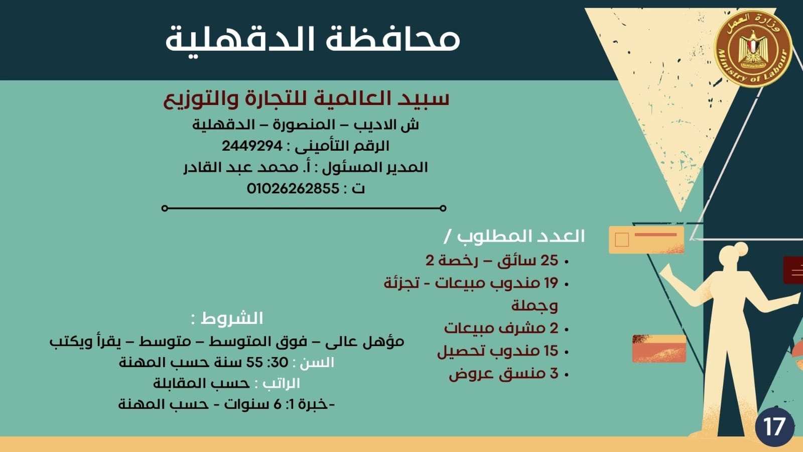 نشرة توظيف وزارة العمل (32)