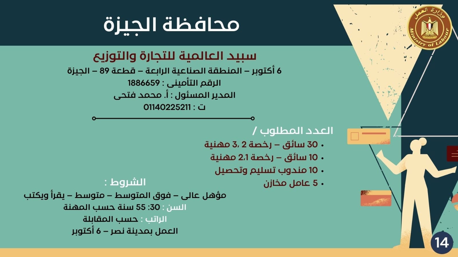 نشرة توظيف وزارة العمل (34)