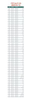 موعد صلاة الفجر اليوم في القاهرة والإسكندرية والعاشر من رمضان ومحافظات مصر