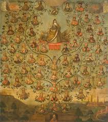 علم الأنساب - ويكيبيديا