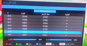 تردد قناة الجزائرية الرياضية لمشاهدة مباراة المنتخب الجزائري بدون تشفير في  التصفيات المؤهلة لكأس العالم - جريدة آخر الأخبار