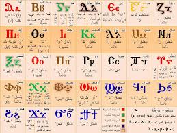 لغه قبطى - ويكيبيديا