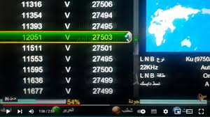 خطوات ضبط تردد قناة سكاي أفلام رعب Sky Horror الجديد احدث اصدار 2023 على  نايل سات | فلسطين اليوم