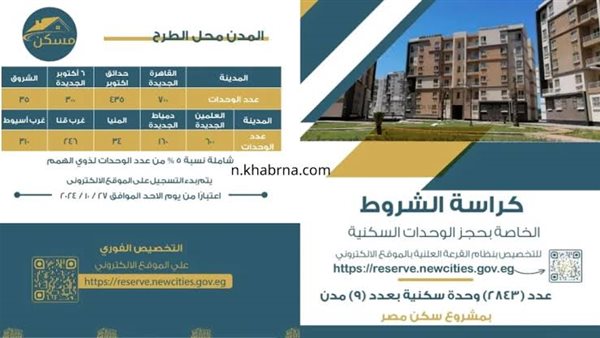 كراسة شروط سكن مصر 2024 pdf تعرف على الاشتراطات والمواصفات كاملة 