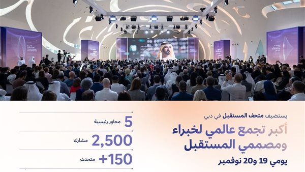 70 جلسة حوارية وورش عمل ضمن فعاليات "منتدى دبي للمستقبل 2024" الأسبوع المقبل 