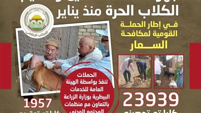 وزارة الزراعة     