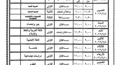 جدول امتحانات الصف الثالث الإعدادي في الشرقية 2026 