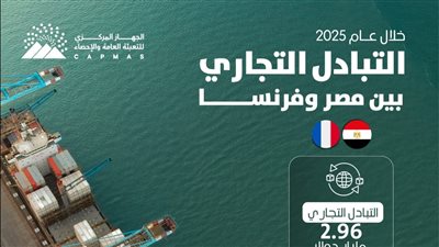 العلاقات المصرية الفرنسية    