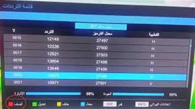 تردد قناة الجزائرية الرياضية نايل سات مجانًا