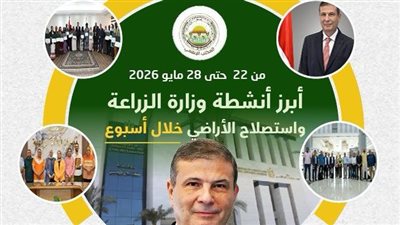 انفوجراف الزراعة خلال الأسبوع الماضي
