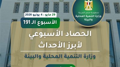 بالإنفوجراف... الحصاد الأسبوعي لرصد أنشطة وزارة التنمية 